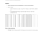 code in python java cpp or x86